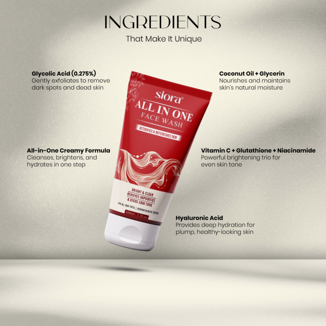 Siora All in One Face Wash tube with ingredient list on a gray background