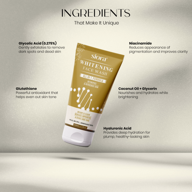 Siora Whitening Face Wash with list of ingredients on a gray background