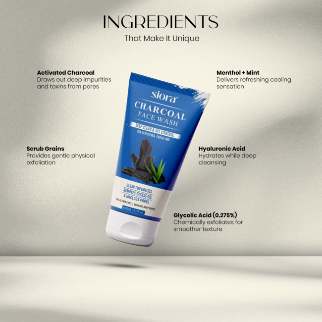 Siora Charcoal Face Wash tube with ingredients listed on a gray background