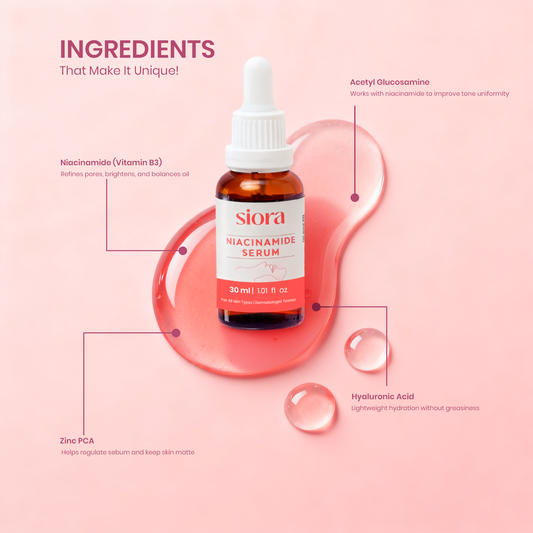 Siora Niacinamide Serum bottle with labeled ingredients on a pink background