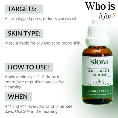 Anti Acne Serum