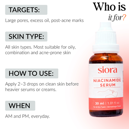 Niacinamide Serum