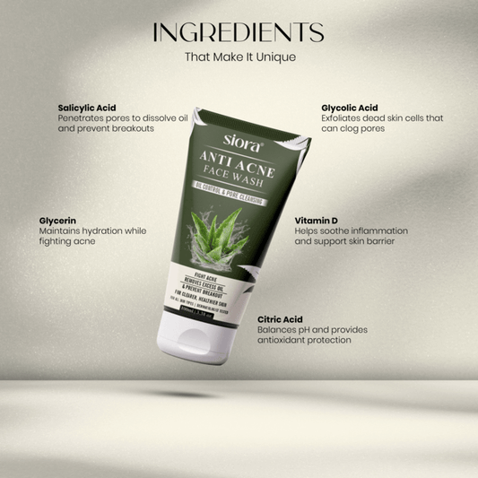 Siora Anti Acne Face Wash packaging with listed ingredients on a gray background
