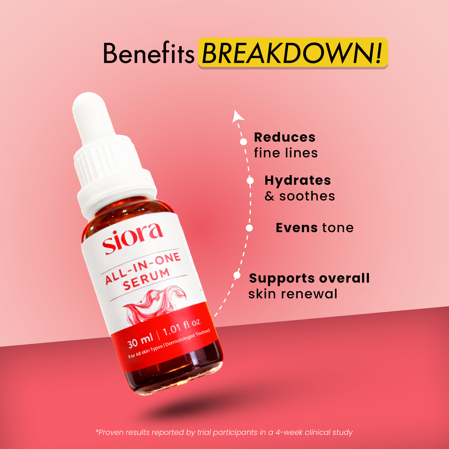 All-in-One Serum