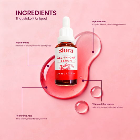 Siora All-In-One Serum bottle with dropper on a pink background, highlighting ingredients.