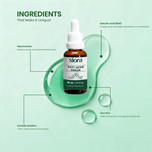Siora Anti-Acne Serum bottle with dropper on a green background, highlighting ingredients.