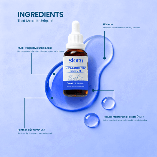 Siora Hyaluronic Serum bottle with ingredient information on a blue background