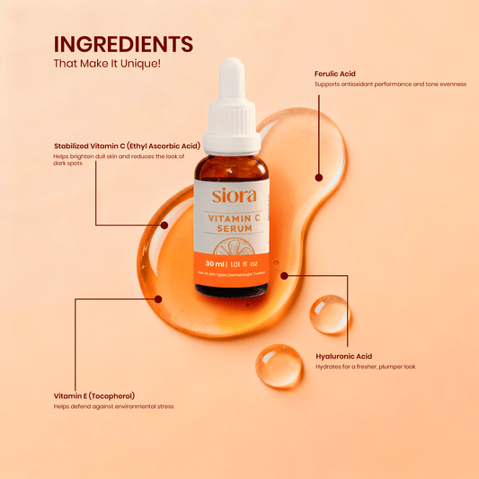Siora Vitamin C Serum bottle with dropper on an orange background, highlighting ingredients.